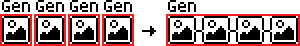 Gen